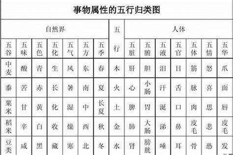 江字五行|江字的五行属性